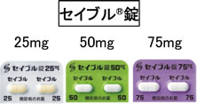 1.α-グルコシダーゼ阻害薬