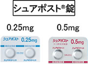 2.速効型インスリン分泌促進薬（グリニド薬）