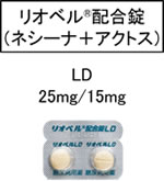 DPP-4阻害薬+SGLT2阻害薬