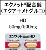 DPP-4阻害薬+ビグアナイド薬