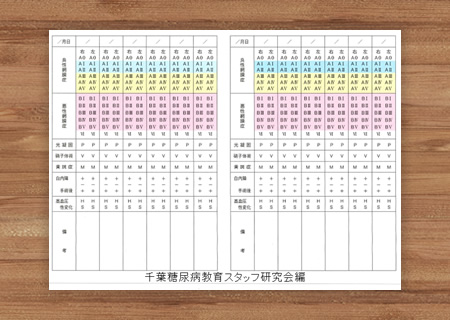 硬膜症カードor手帳